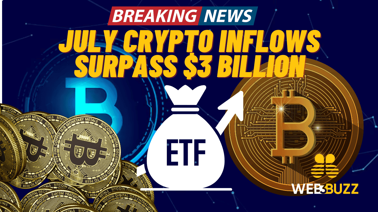 July Crypto Inflows Exceed $3B, Driven by Bitcoin ETF Demand